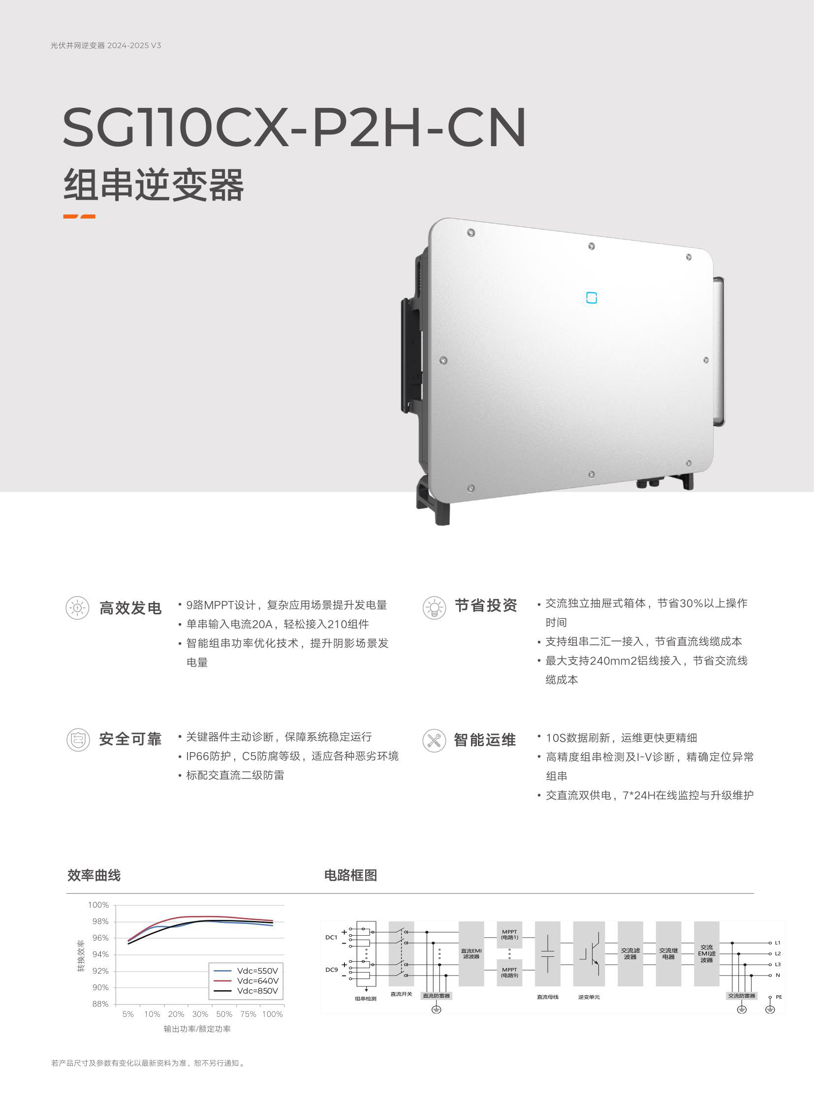 DS_20240509_SG110CX-P2H-CN_产品单页_V3_CN_1.jpg