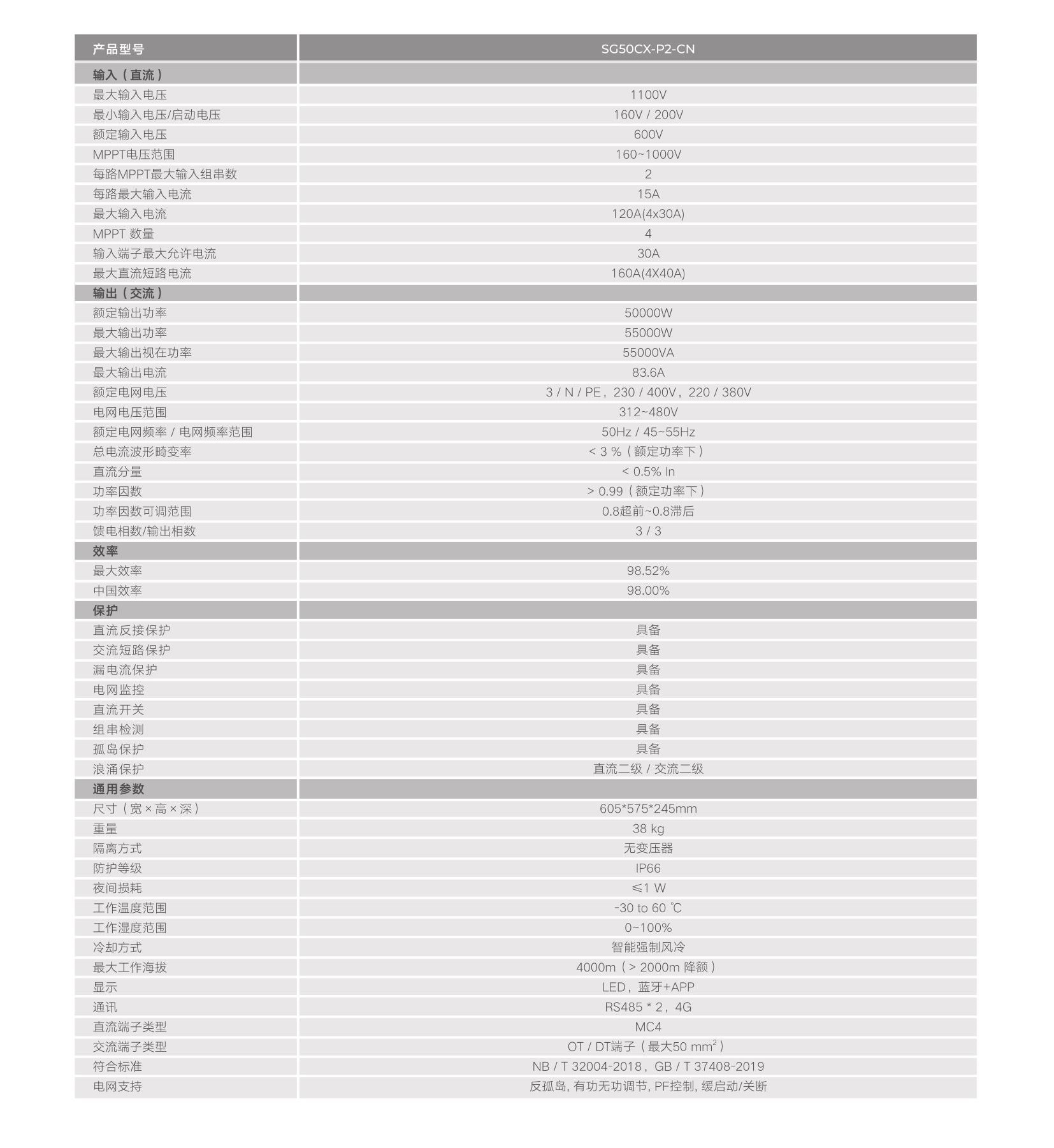 _SG50CX-P2-CN_2.jpg