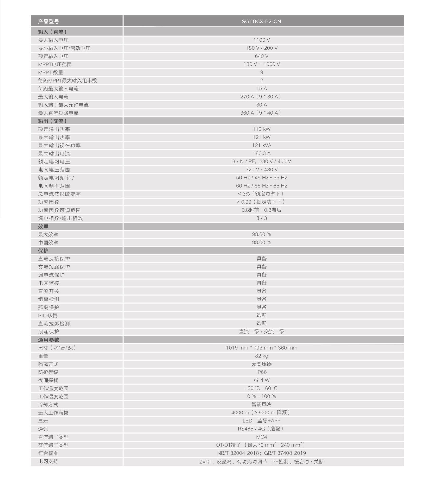 P2_CN_产品单页_V2_CN_2.jpg