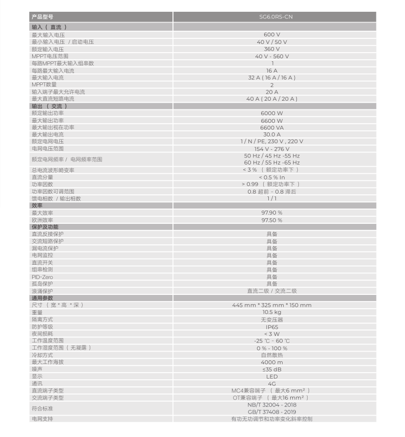 SG6.0RS_CN_产品单页_V1_CN_2.png