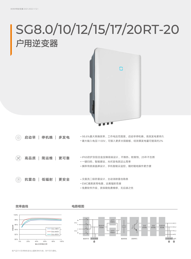 SG8 10 12 15 17 20RT-20产品单页_V11_CN_1.png