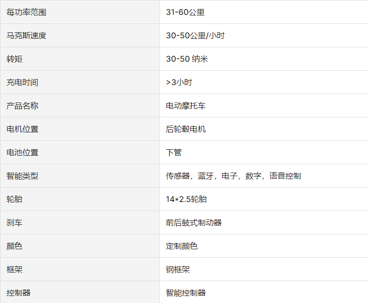 中 (3).png